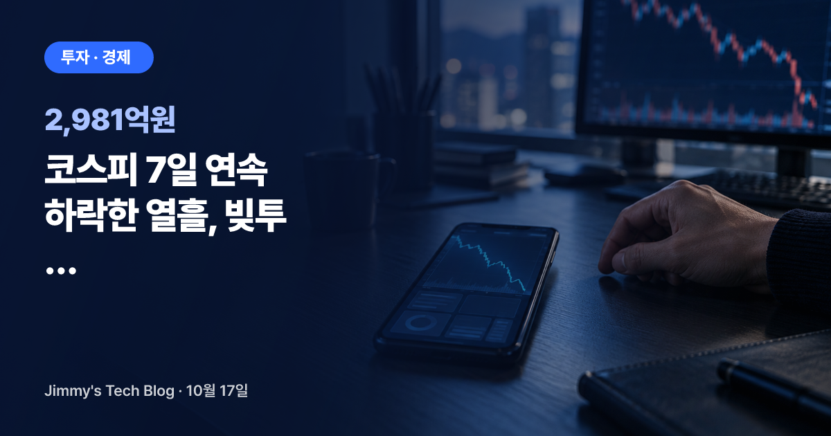 코스피 7일 연속 하락한 열흘, 빚투 계좌에서 2,981억원이 강제로 팔렸다