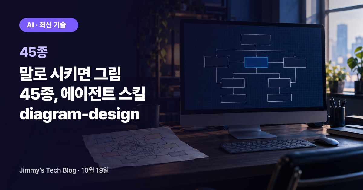 말로 시키면 그림 45종, 에이전트 스킬 diagram-design