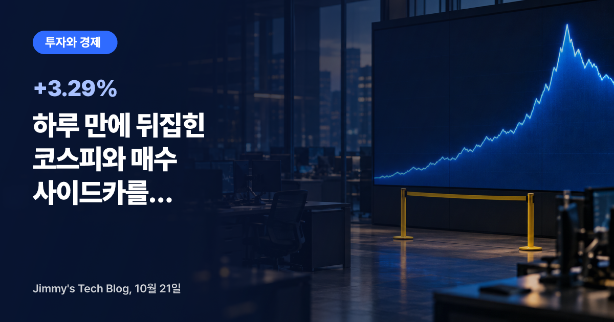 하루 만에 뒤집힌 코스피와 매수 사이드카를 숫자로 보다