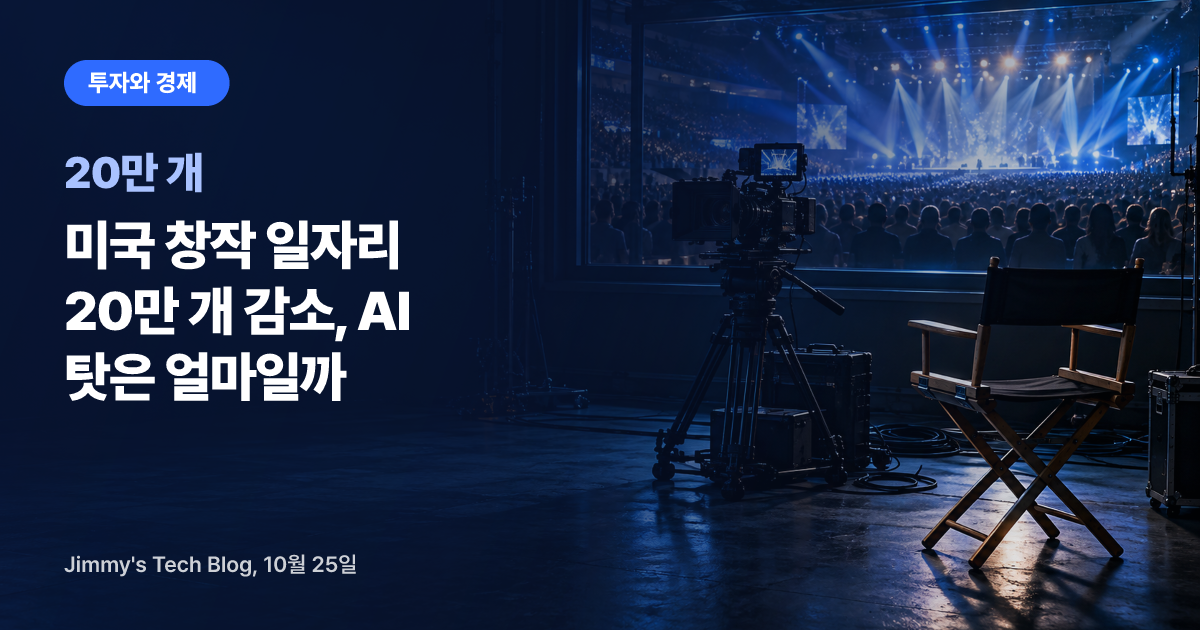 미국 창작 일자리 20만 개 감소, AI 탓은 얼마일까